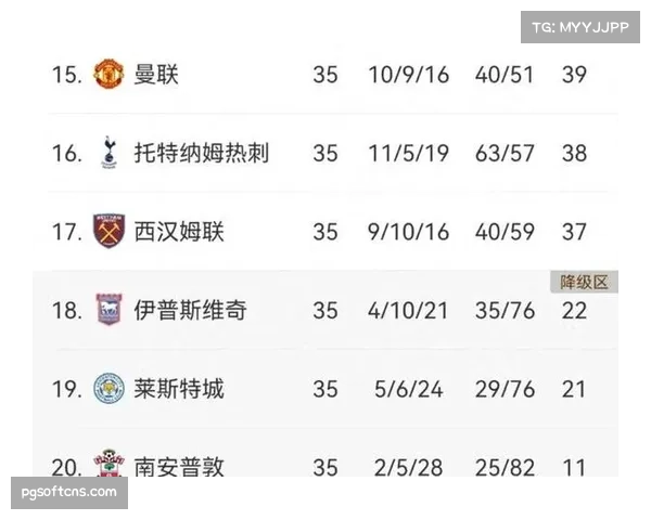 热刺主场两球完胜布伦特福德 巩固积分榜中上游位置